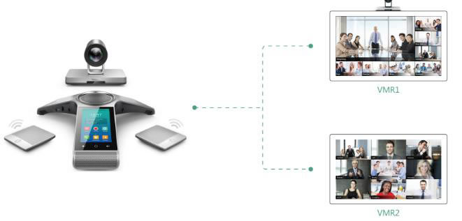 Yealink VC800 virtual meeting room Yealink VC800 VMR